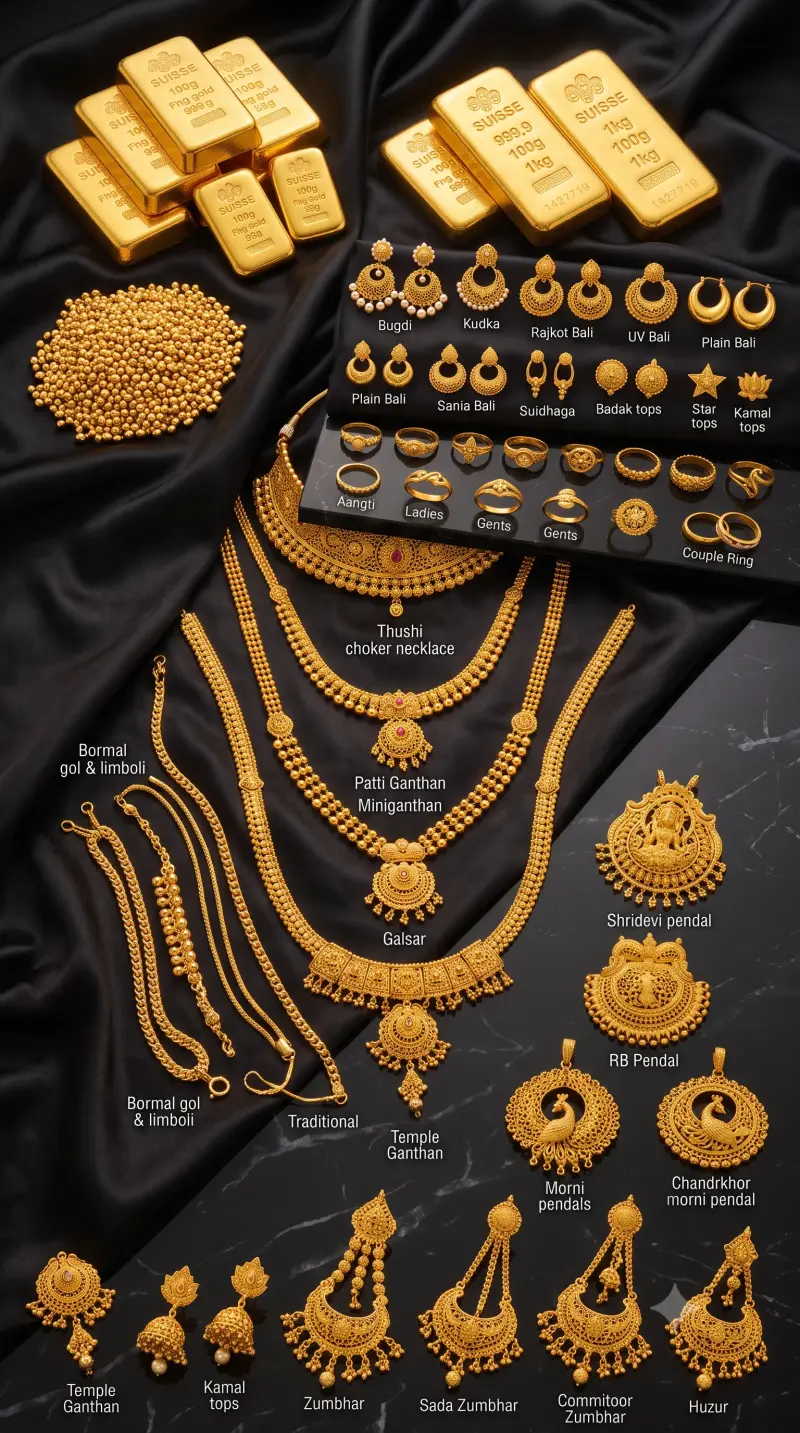Champavati Gold Ornaments Background Mobile